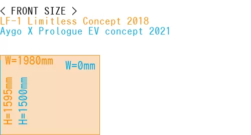#LF-1 Limitless Concept 2018 + Aygo X Prologue EV concept 2021